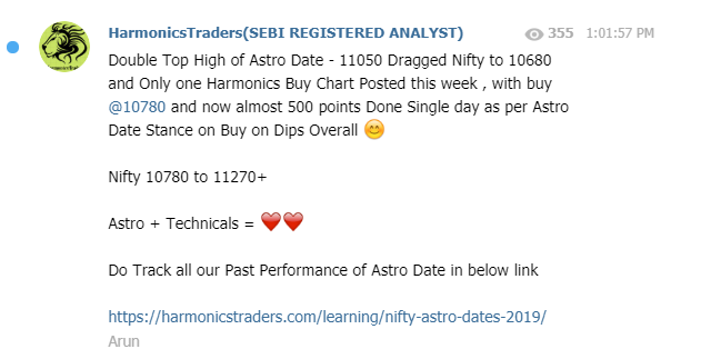 image 155 - Nifty - Astro Dates -2019