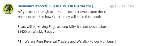 image 107 - Nifty - Astro Dates -2019