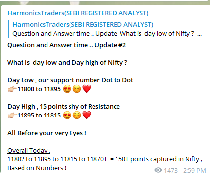 image 270 - Nifty and Bank Nifty Magical Numbers