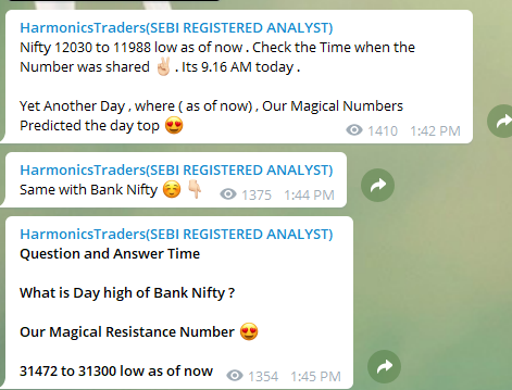 image 295 - Nifty and Bank Nifty Magical Numbers