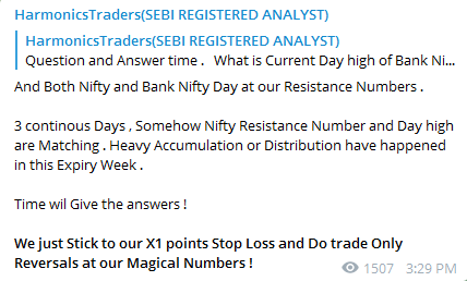 image 14 - Nifty and Bank Nifty Magical Numbers