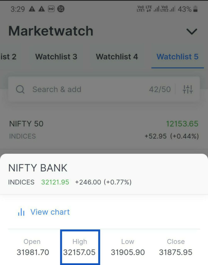 image 15 802x1024 - Nifty and Bank Nifty Magical Numbers