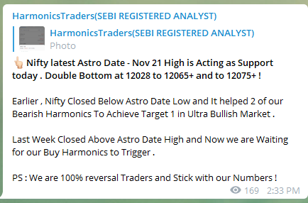 image 29 - Nifty - Astro Dates -2019
