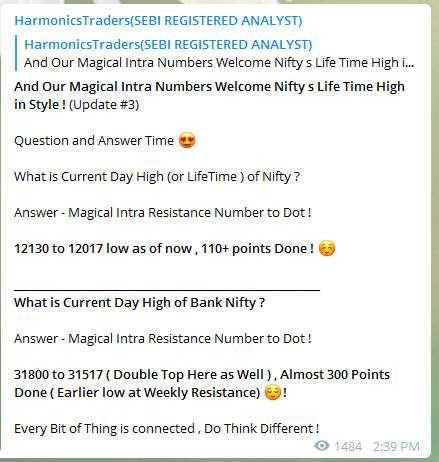 image 4 - Nifty and Bank Nifty Magical Numbers