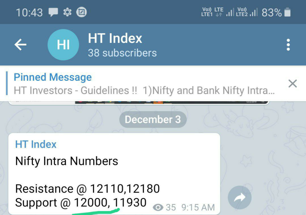 image 55 1024x722 - Nifty and Bank Nifty Magical Numbers