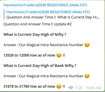 image 60 - Nifty and Bank Nifty Magical Numbers