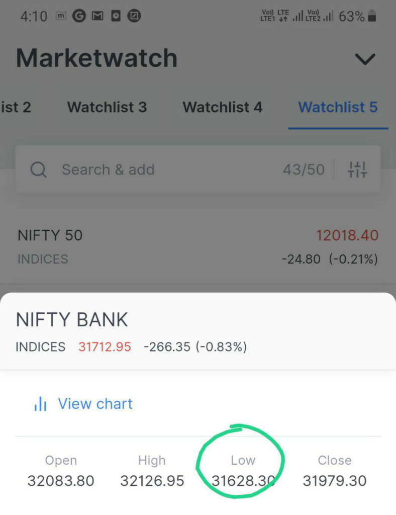 image 63 788x1024 - Nifty and Bank Nifty Magical Numbers