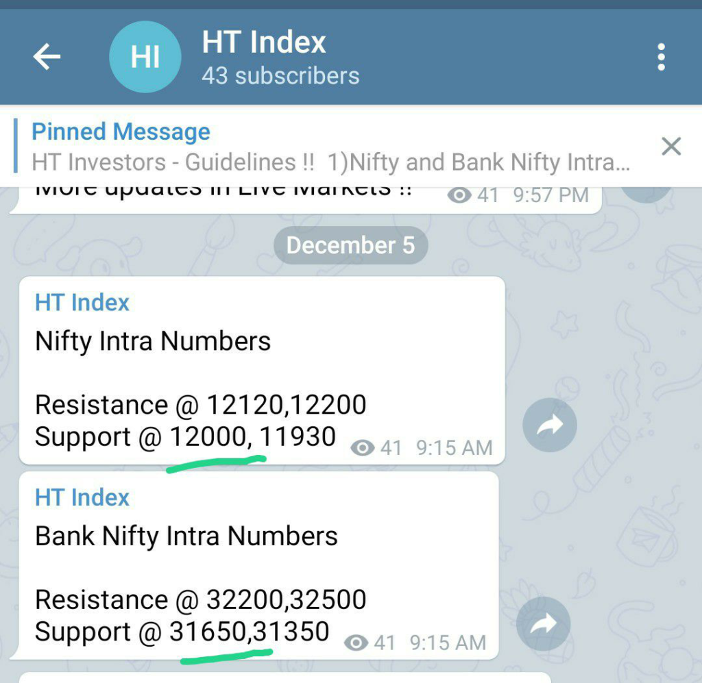 image 64 1024x997 - Nifty and Bank Nifty Magical Numbers