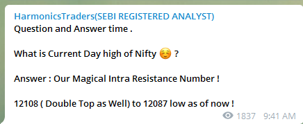 image 7 - Nifty and Bank Nifty Magical Numbers