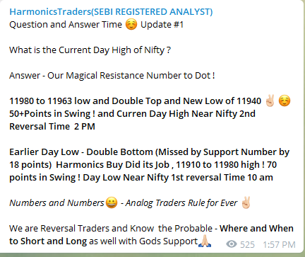 image 71 - Nifty and Bank Nifty Magical Numbers