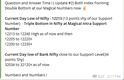 image 10 - Nifty and Bank Nifty Magical Numbers