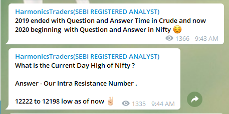 image 16 - Nifty and Bank Nifty Magical Numbers