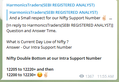 image 19 - Nifty and Bank Nifty Magical Numbers