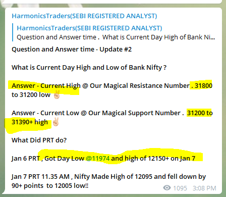 image 37 - Nifty and Bank Nifty Magical Numbers