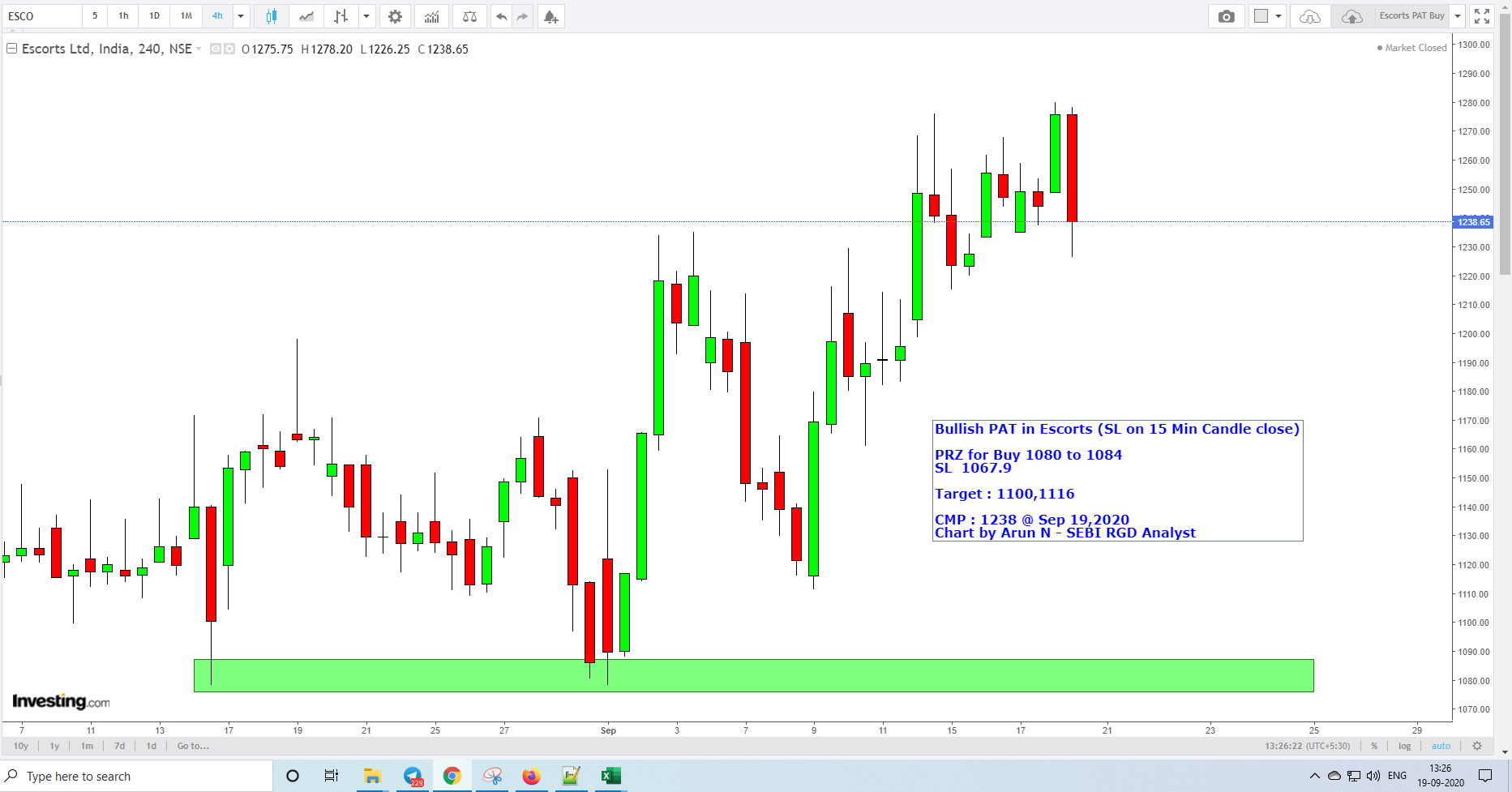 Escorts Patbuy1080 - Escorts -PAT Buy