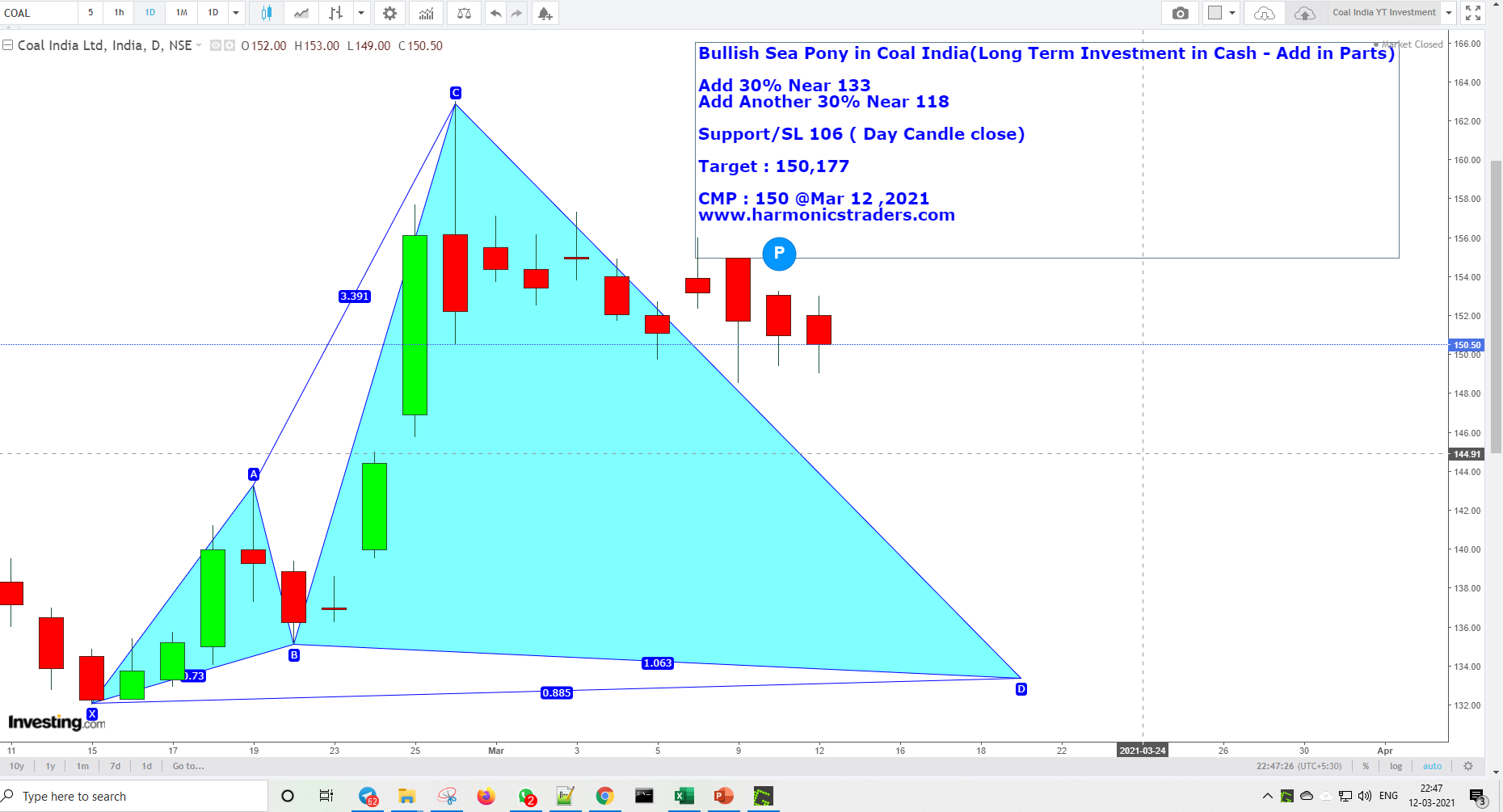 CoalIndia Mar12 - Coal India - Investment Harmonics