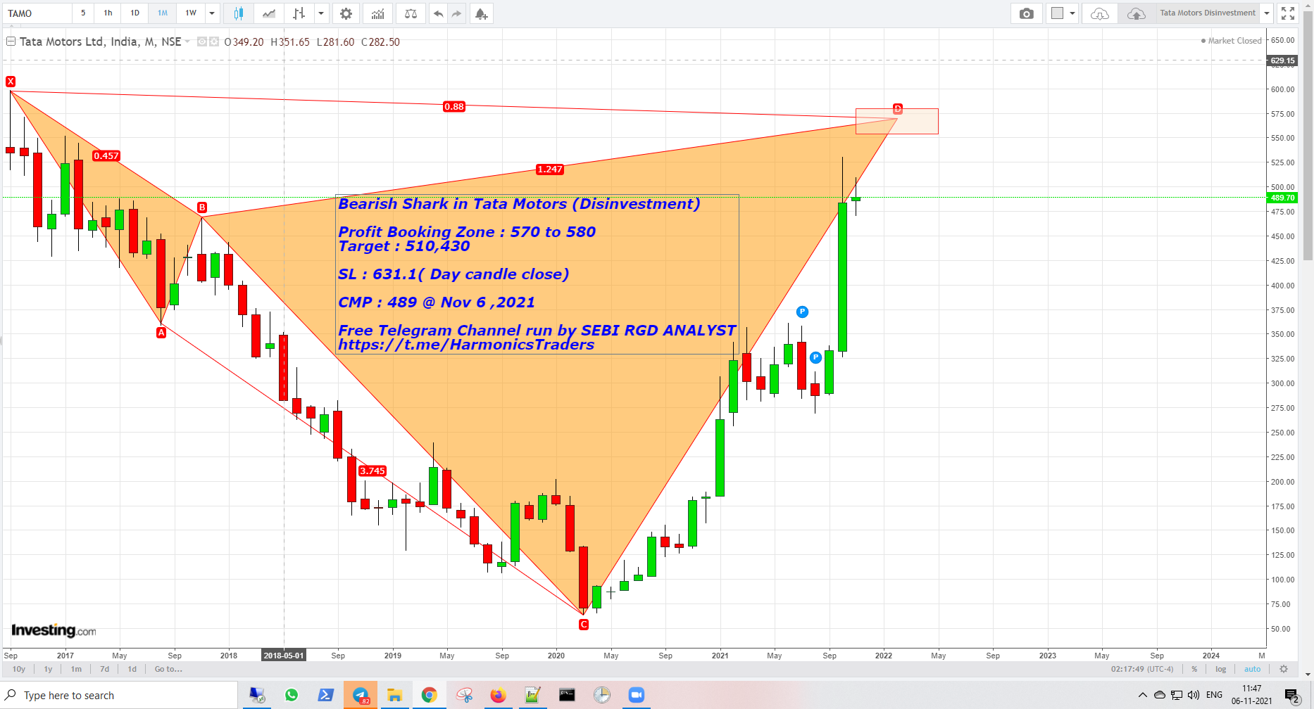 TataMotorsDisinvestment - Tata Motors - Disinvestment